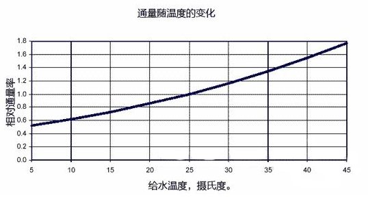 伊人情人综合网